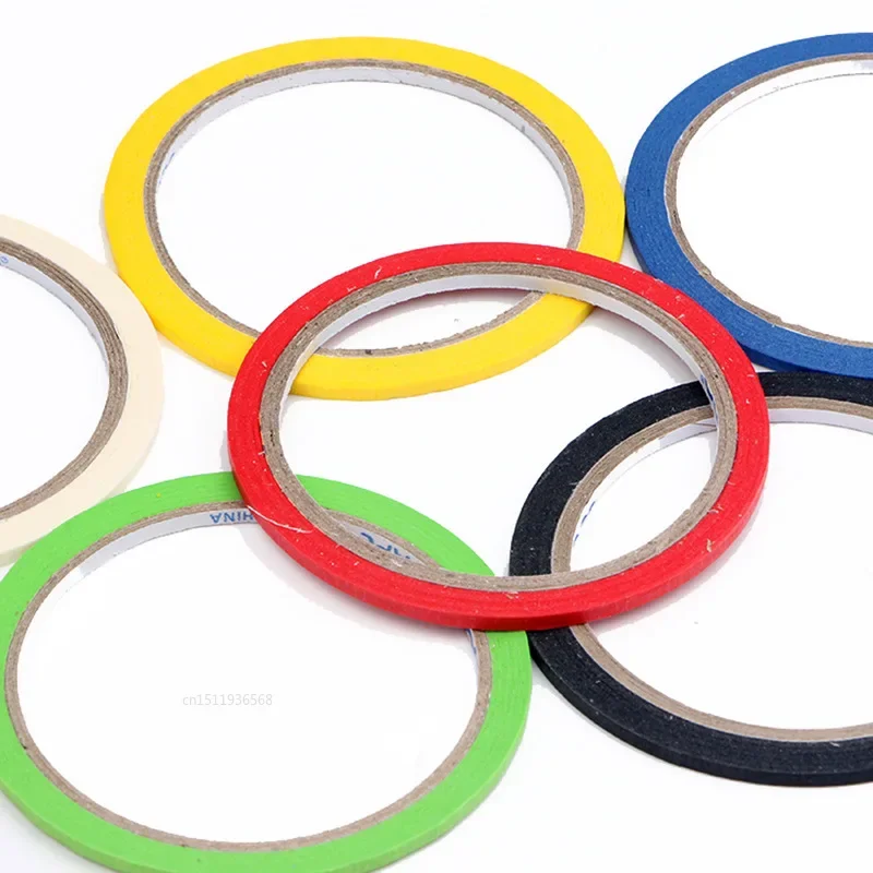 20m Draping Tape for Clothes D – Embroidery Digitizing Software Bewertung und Preis