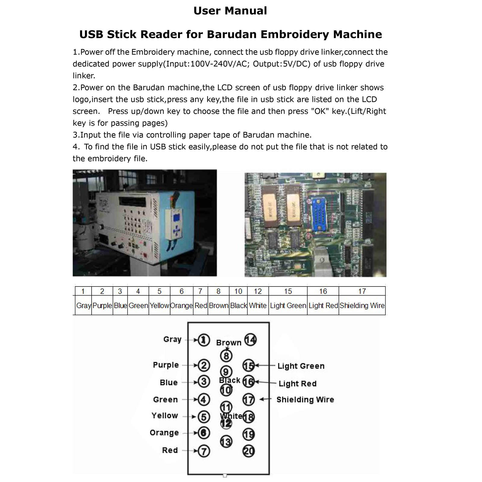 USB Reader FOR Part Of Barudan – Embroidery Digitizing Software Bewertung und Preis
