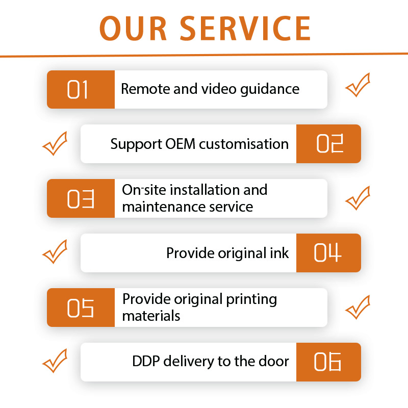 Roll To Roll Digital Printing  – Commercial Printing Machine Price Bewertung und Preis